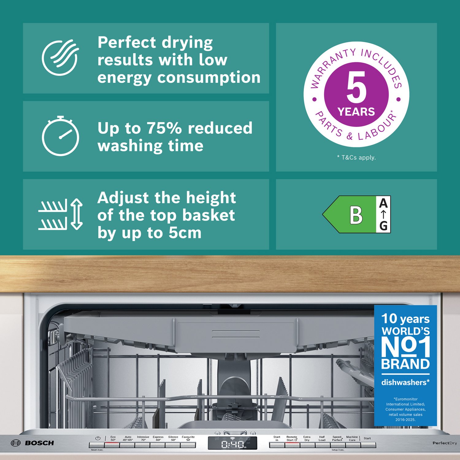 Bosch SMV6ZCX10G Full Size Integrated Dishwasher