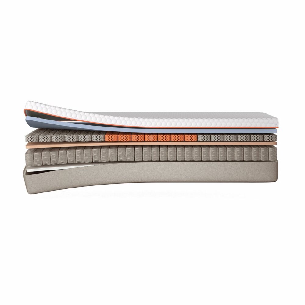 Dormeo Octasmart Hybrid Mattress