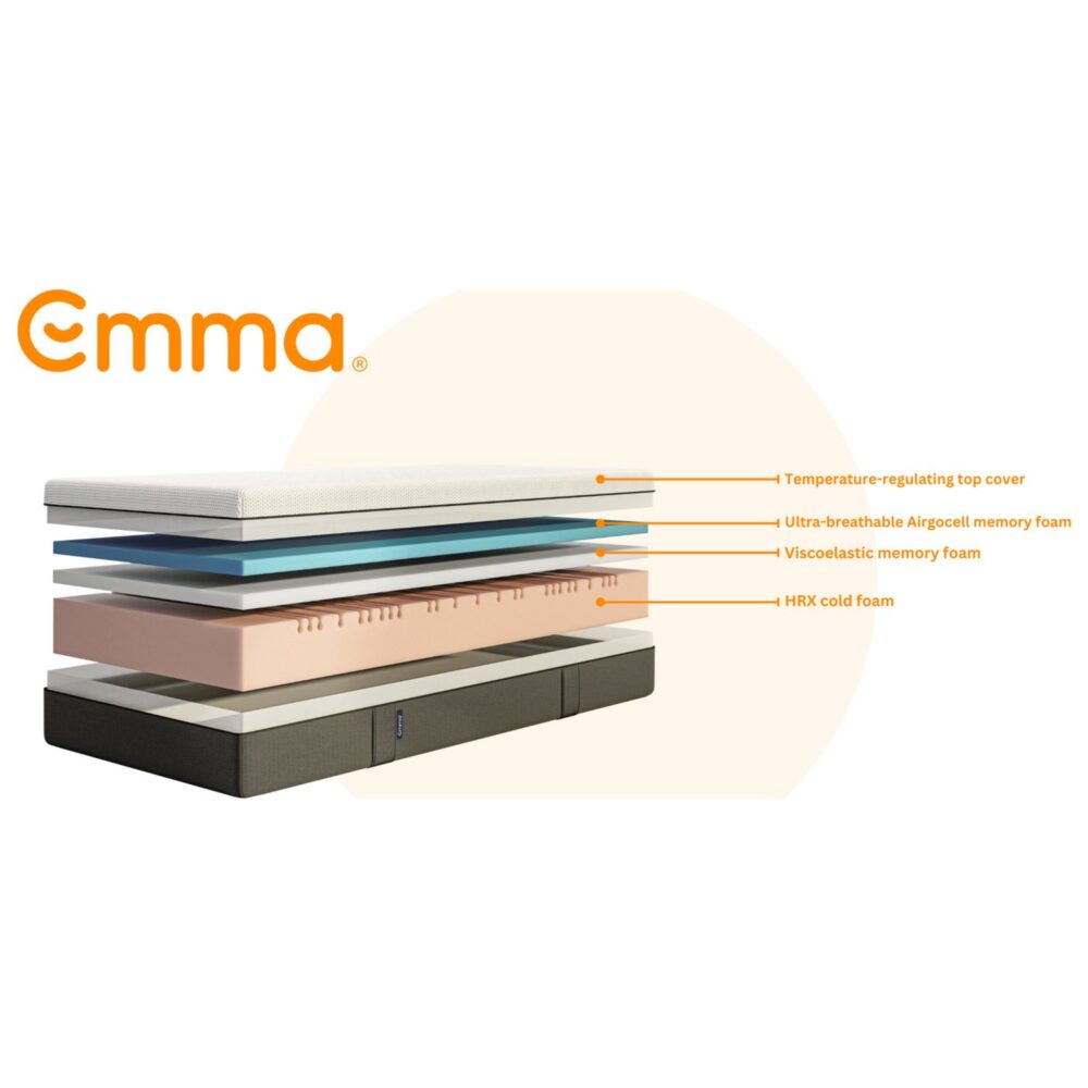 Emma Original Classic Memory Foam Mattress