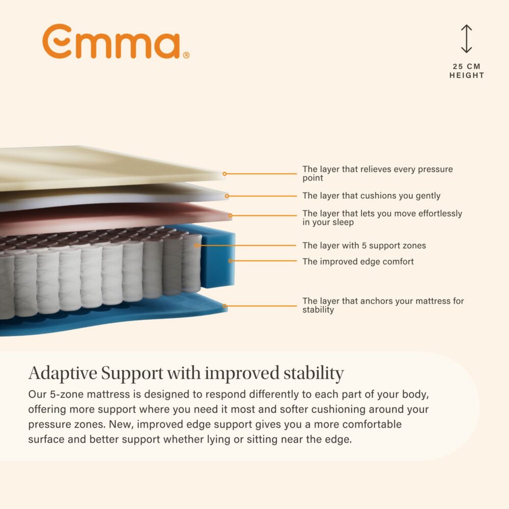 Emma Original Hybrid Mattress