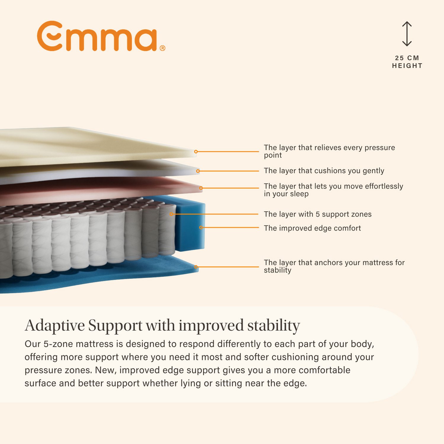 Emma Original Hybrid Mattress