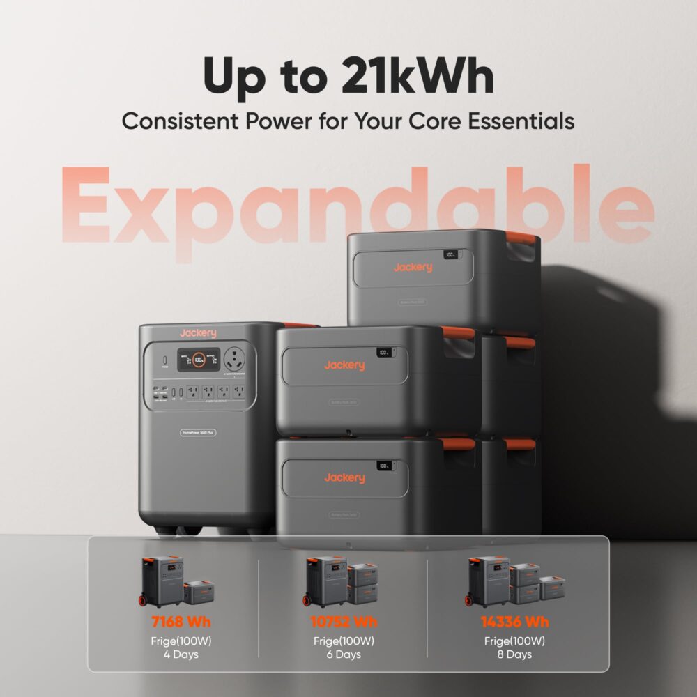 HomePower 3600 Plus Portable Power Station, 3600W AC Output, 3584Wh LFP Solar Generator