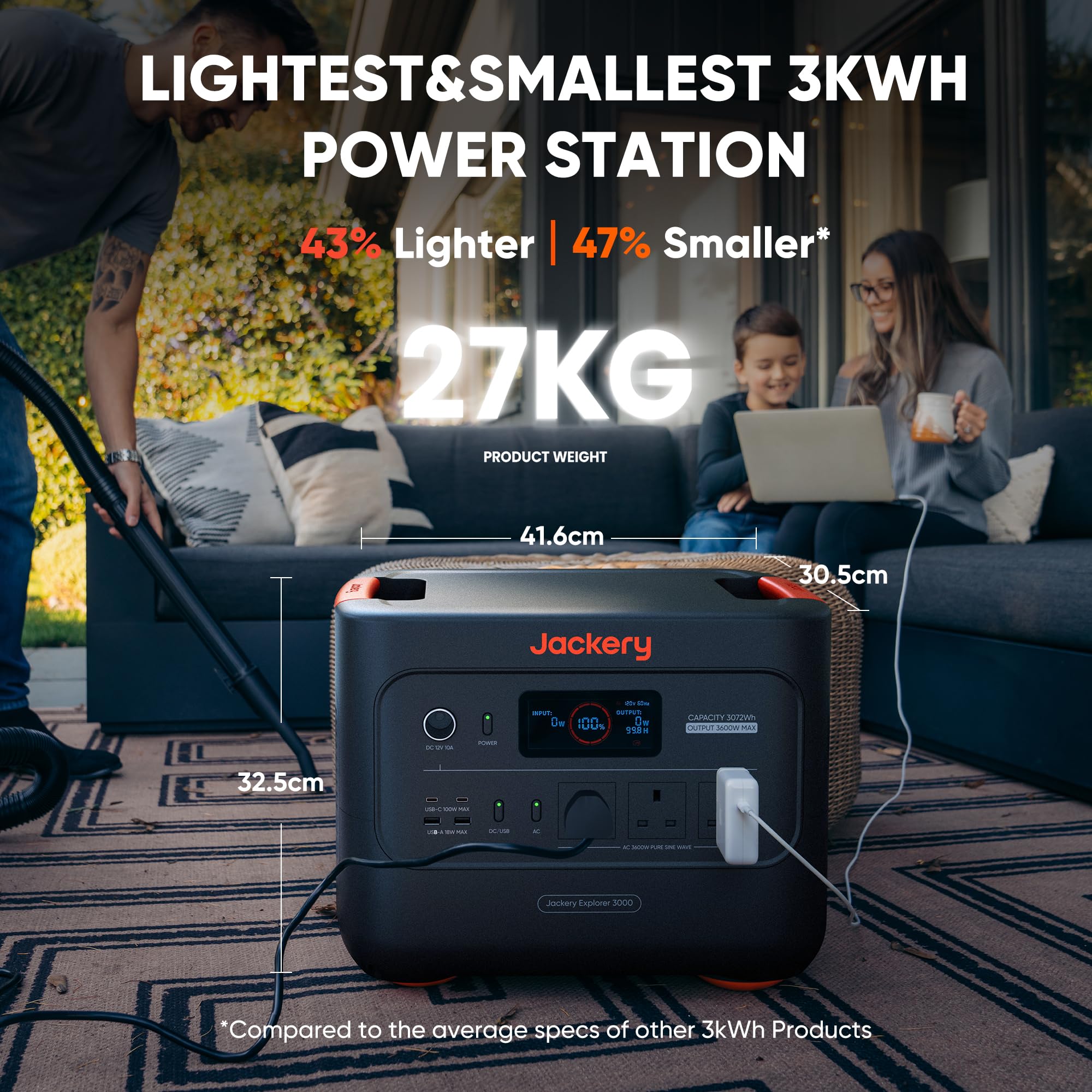 Jackery Explorer 3000 v2 Portable Power Station, 3072Wh Camping Power Pack