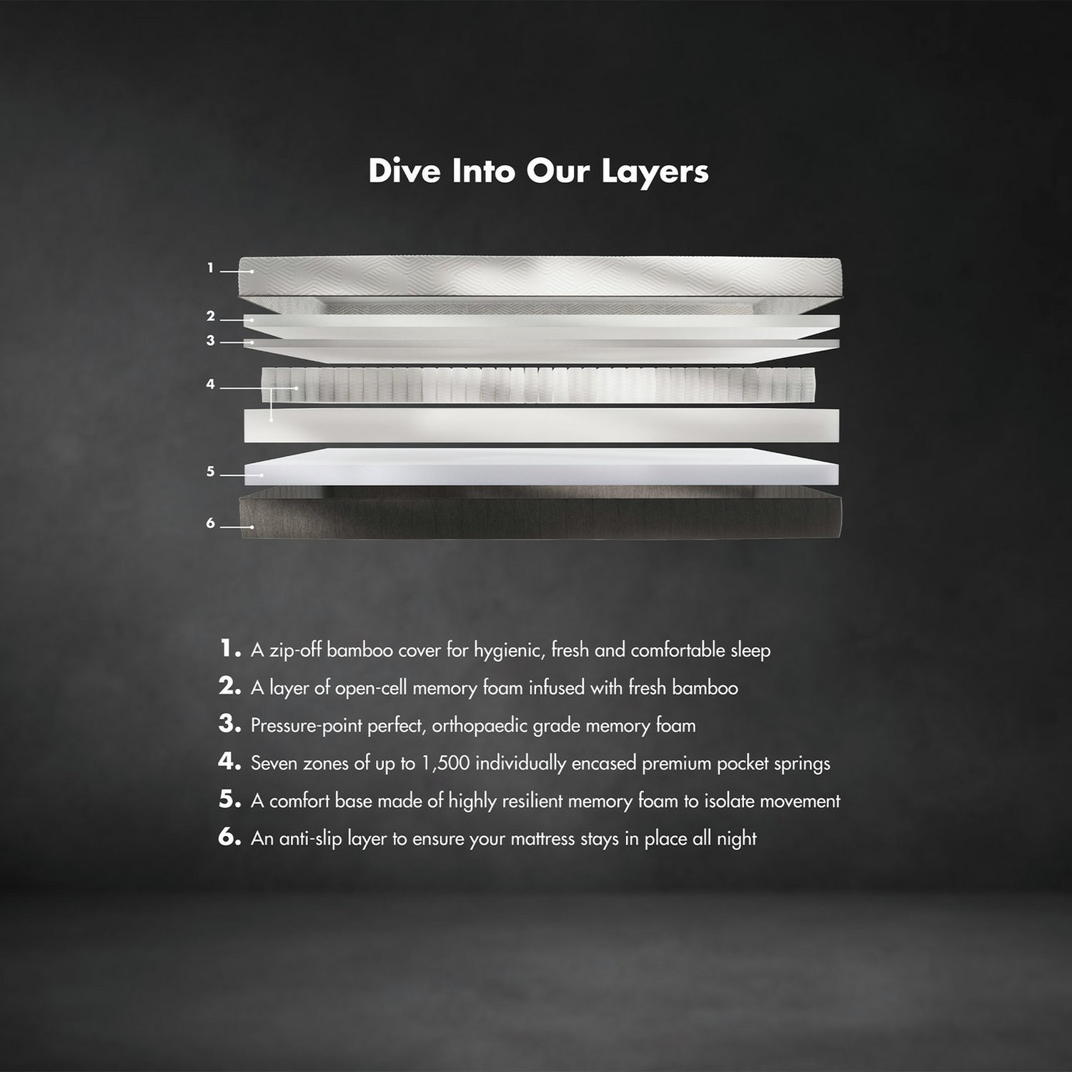 Panda Hybrid Bamboo Mattress Pro