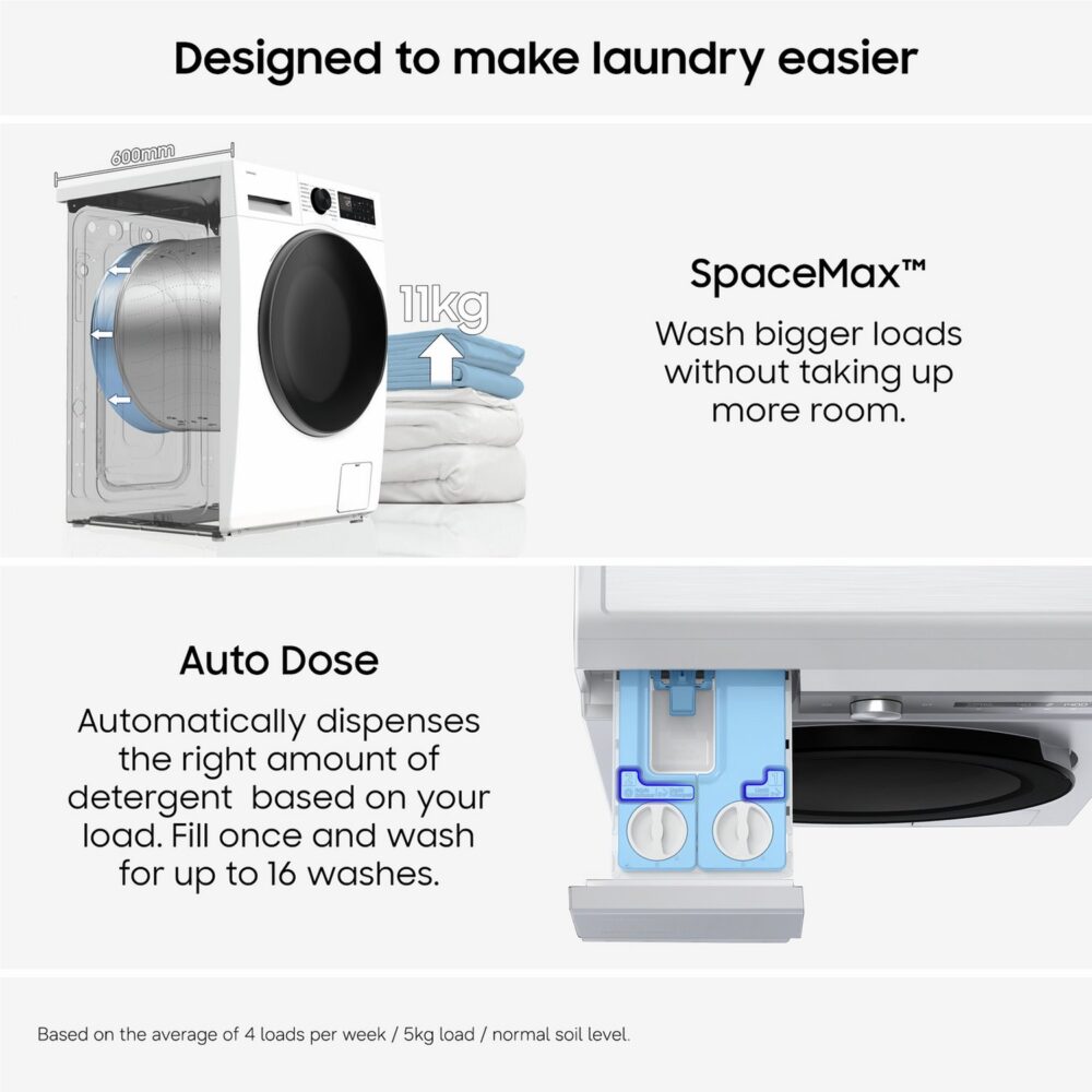 Samsung WW11DG5B25AEEU 11KG 1400 Spin Washing Machine-White