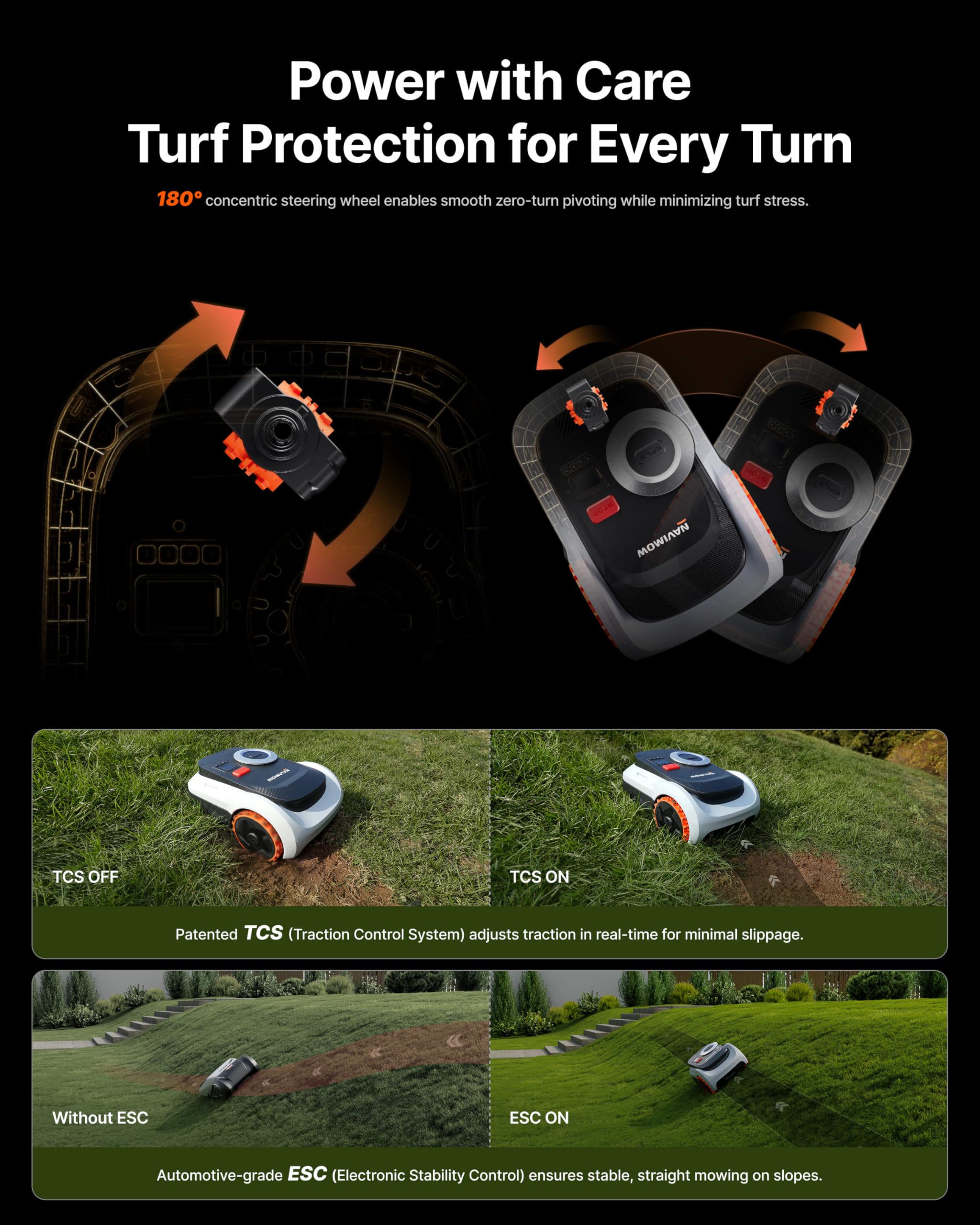 Segway Navimow i210 LiDAR Pro Robotic Lawn Mower with Garage M for 1000 m2