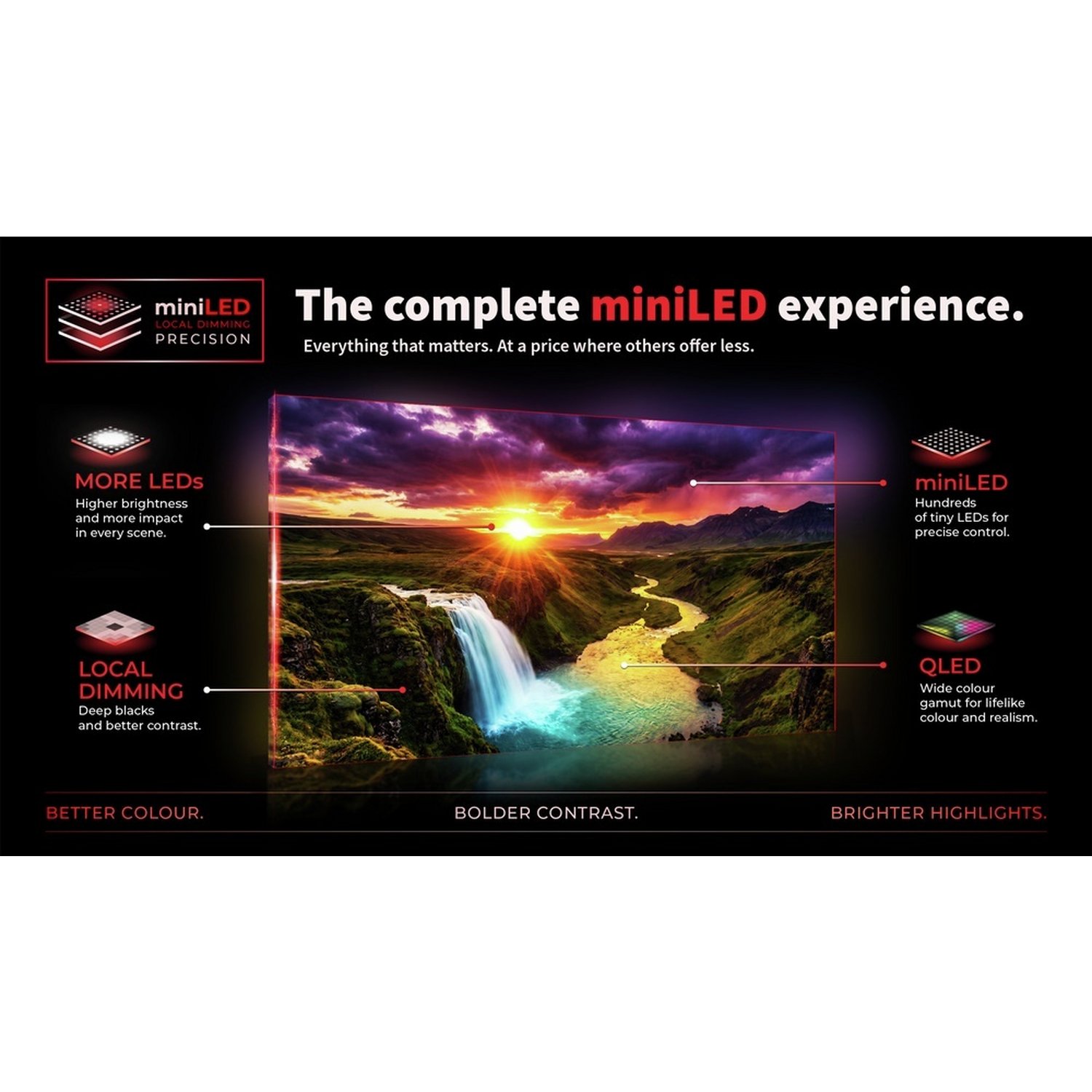 Sharp 55 Inch 55JH6425K Smart Roku 4K UHD HDR Mini LED Freely TV