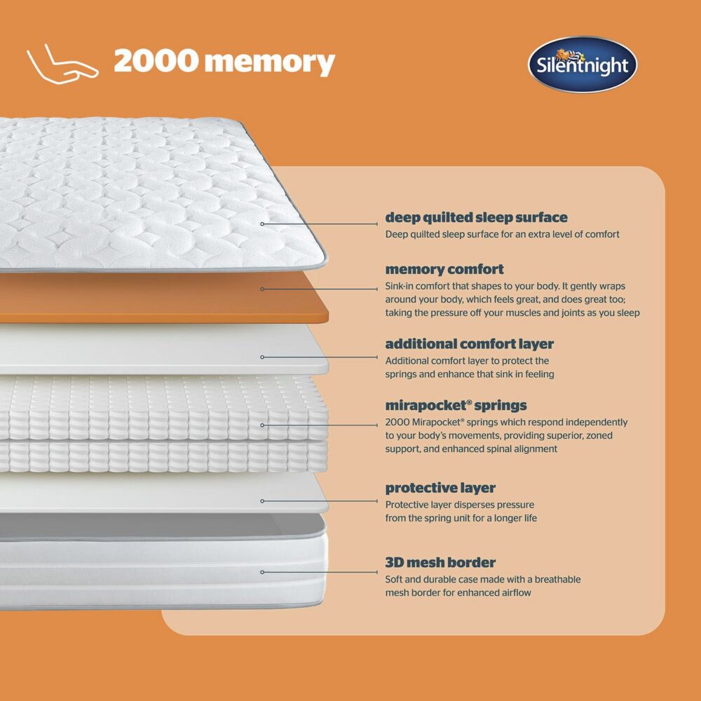 Silentnight Knightly 2000 Pocket Memory Mattress